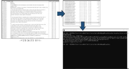 문서 간 유사도 분석