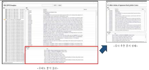 유사 문서 추천 가시화