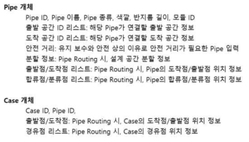 Pipe & Case 개체