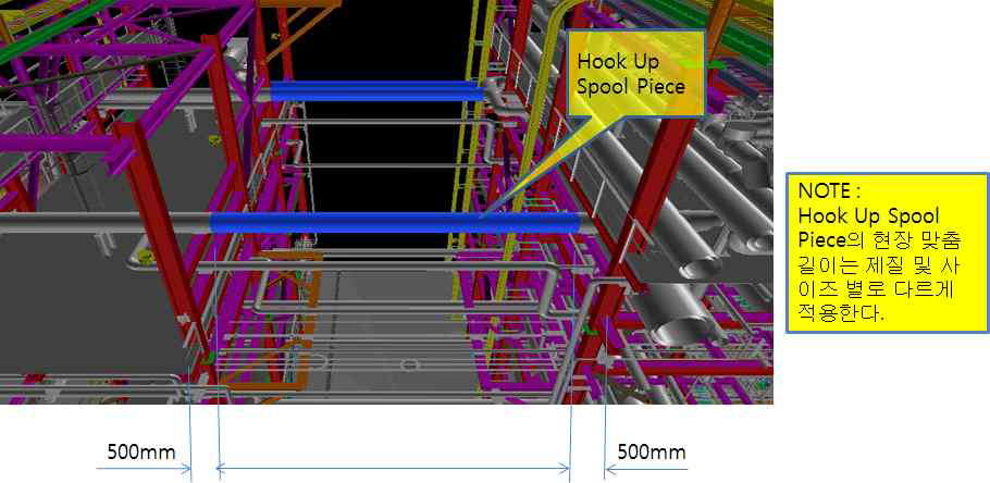 Hook Up Spool Piece의 Adjustment Length 결정(사례)