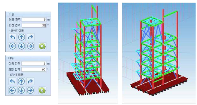 SPMT&구조물 이동, 회전