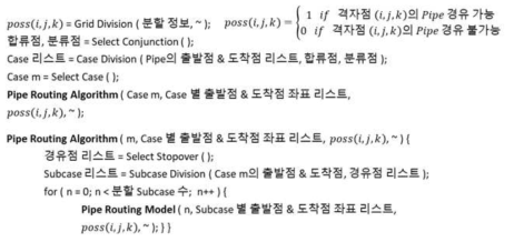 Pipe Routing 알고리즘