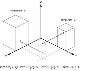 Construction of nodes