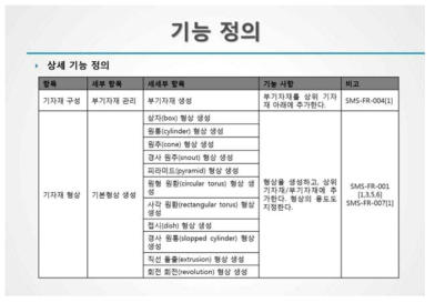 상세 기능 정의 예시