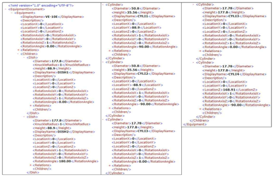 기자재 형상의 구성 정보 및 속성 정보의 XML 표현
