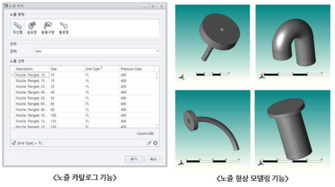 노즐 생성 기능