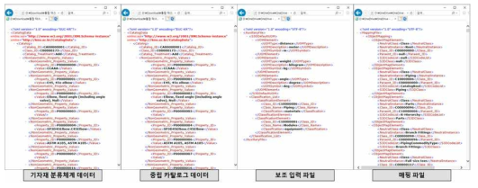 비형상 카탈로그 변환 시스템 모듈의 모듈시험용 입력 XML 파일