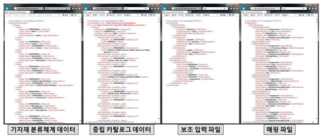 비형상 카탈로그 교환 모듈의 성능평가시험용 입력 XML 파일