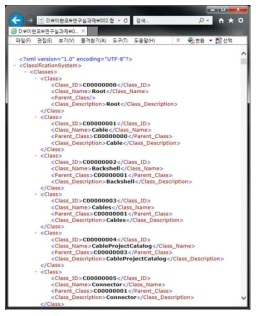 형상/사양/포트 정합 카탈로그 생성 SW 모듈의 성능평가시험용 데이터 - 분류체계 데이터