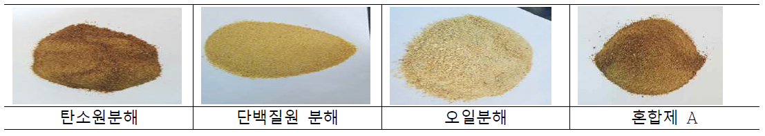 분해균주 배양액을 이용한 음식물 쓰레기 분해제