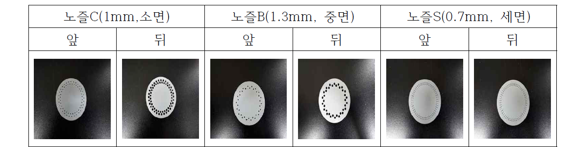 쌀국수 제조에 이용된 사출구