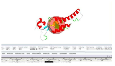 RNA binding site 선정을 통한 활성부위 재탐색
