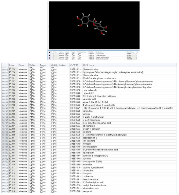 구축한 300,000여종의 저분자 물질 이름과 구조