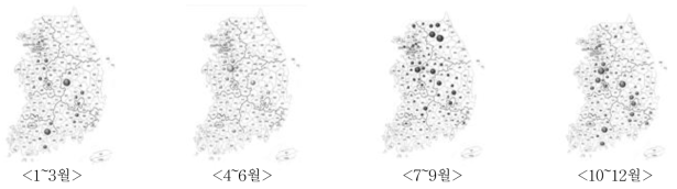 분기별 지역별 도매시장 오이 출하량