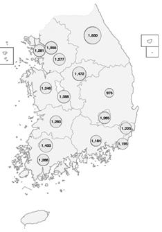 시도별 오이 평균 거래 가격(2017년)