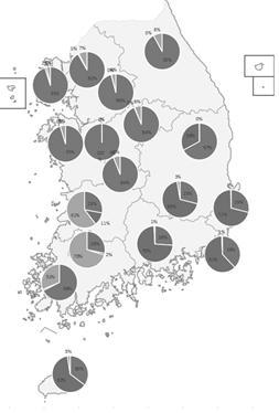 2017년 지역별 품종계통별 오이 구입액 비율