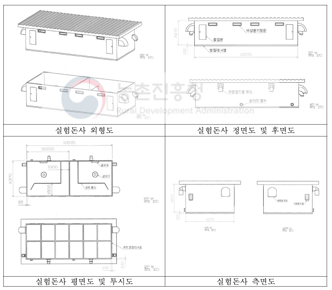 실험돈사 제작 design 및 도면