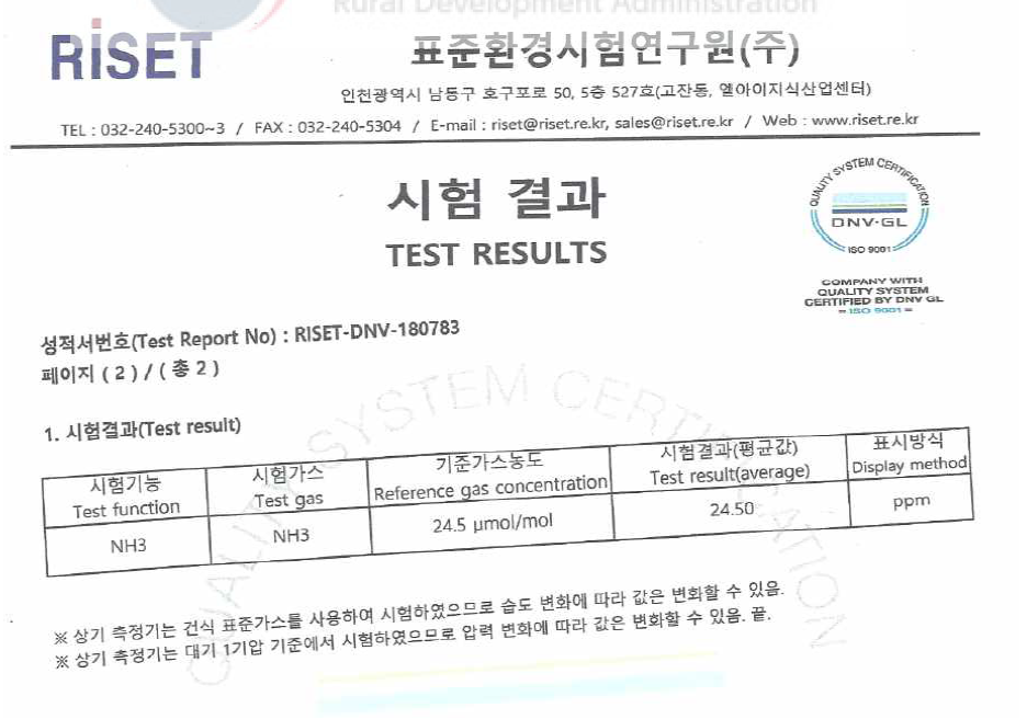 가스 센서 시험결과서