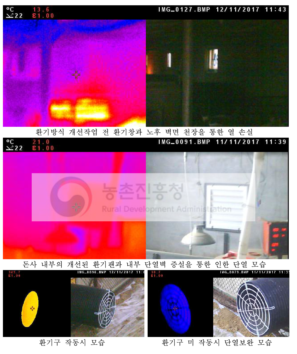 부곡농장 열화상 카메라에 의한 열 손실 현황