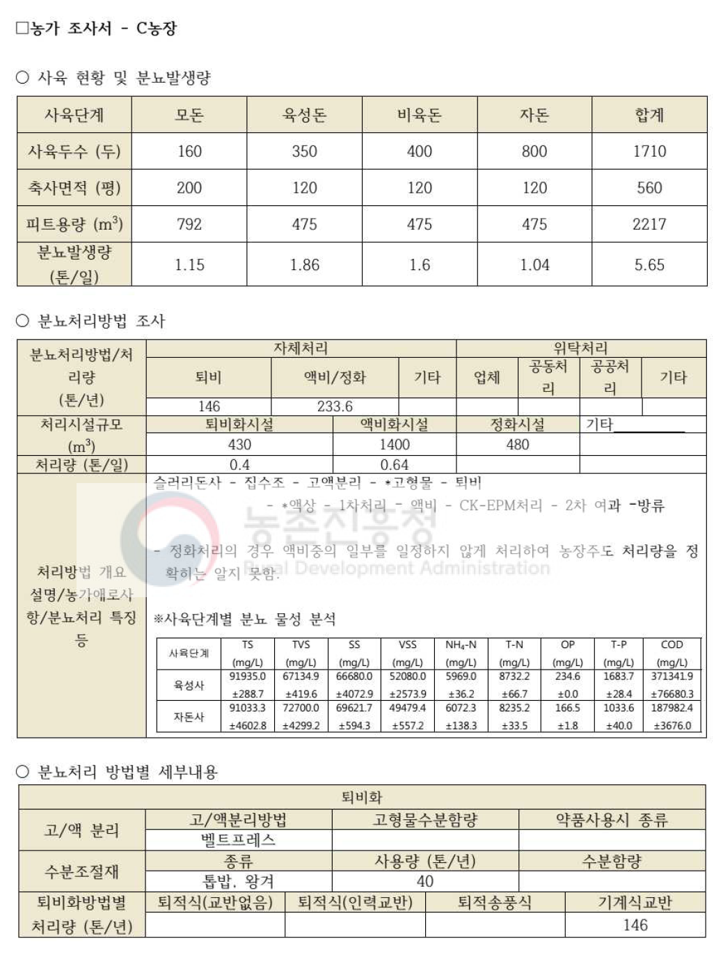 C 농장 농가 조사서