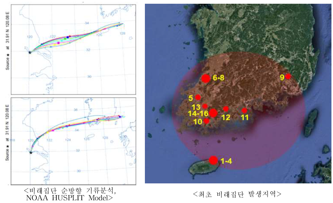 기류분석에 의한 열대거세미나방 비래 추정 및 최초 비래집단 발생지역