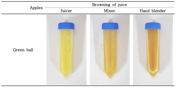 The browning of juice from newly bred green ball apples