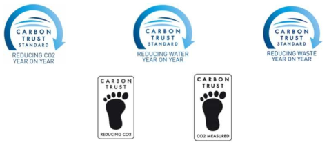 Carbon Trust의 탄소저감량 인증 및 라벨링