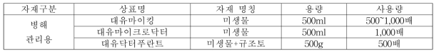 병해 관리용 유기농자재 목록