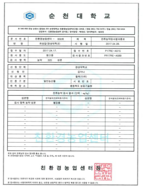 들깨 원료곡(다유)의 잔류농약검사 결과