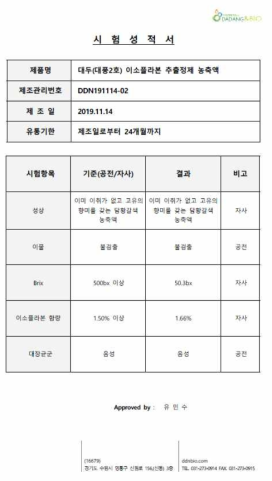 대두(대풍2호) 이소플라본 소재 Spec