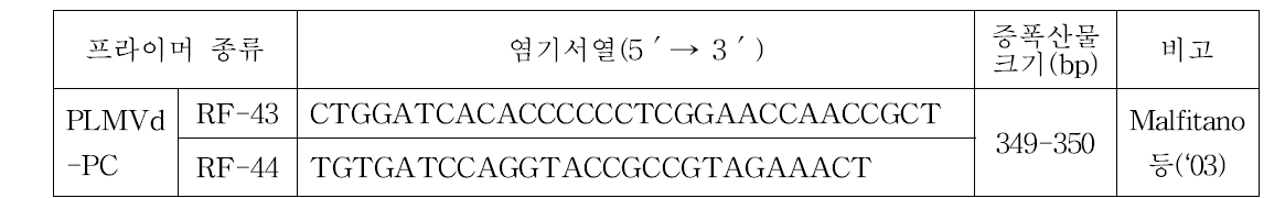 복숭아 PLMVd-PC 특이 프라이머 염기서열