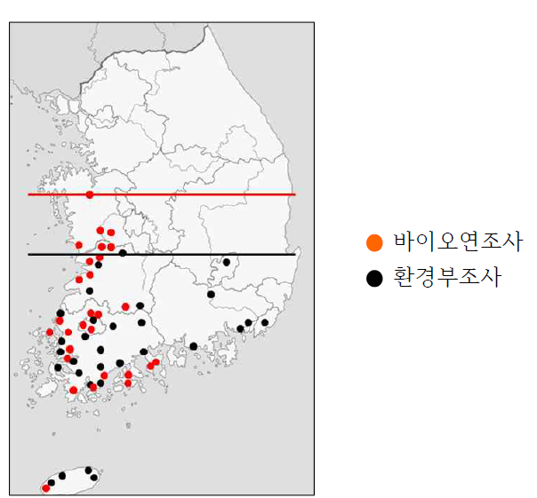 Occurrence distribution of Paspalum distichum L. var. indutum