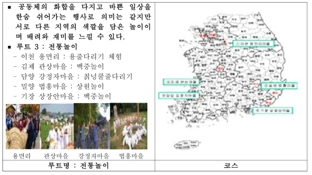 전통놀이 루트