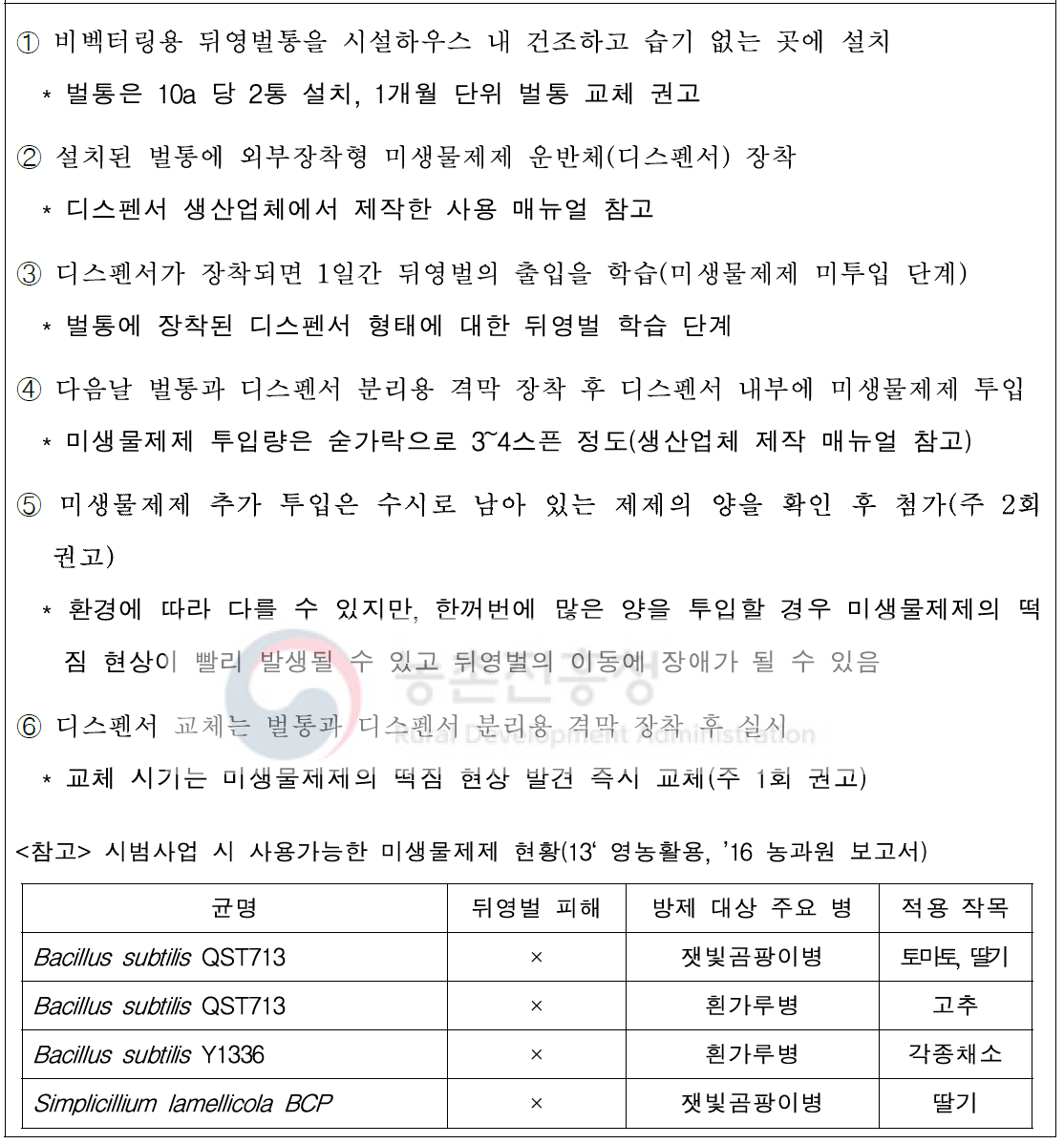 비벡터링 기술 적용 농가 사용 매뉴얼