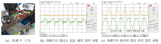 개폐기 작동 중 및 완전히 열려 멈춘 후 블랙박스로 입력되는 파형(부여 실증농가)