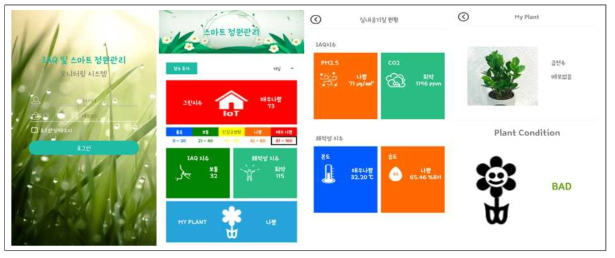 IoT 기반 실내정원용 스마트 IAQ 디스플레이 어플 실행 모습