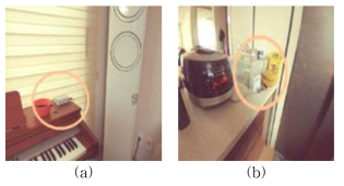 실내정원 설치예정가구 센서 – 중흥S 106동 601호 (a) 거실, (b) 주방