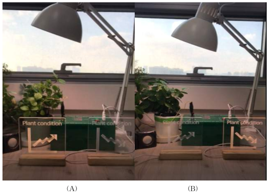 전기화학적 신호를 시각적, 청각적 신호로 변환한 장치 및 사진 (A: 정상식물, B: 건조식물)