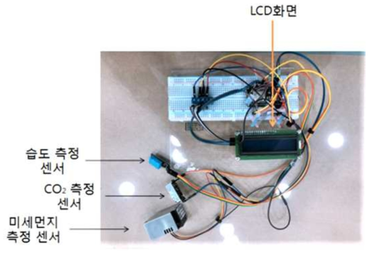 교실 내에서 학생들이 관찰조사 할 수 있도록 ICT 셋트 센서 구성