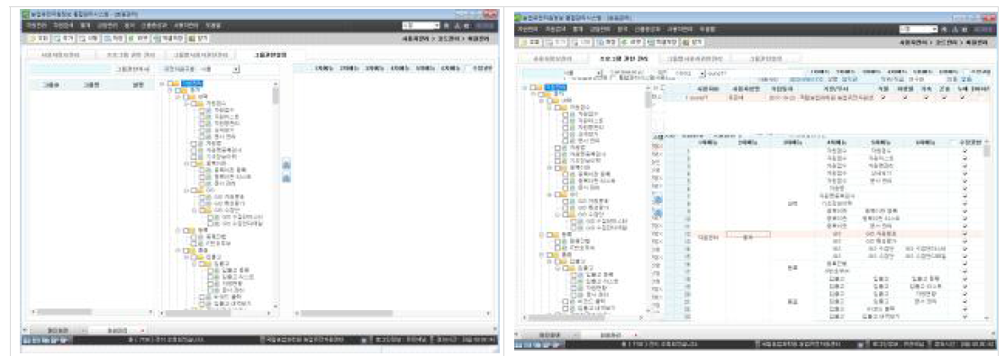 GMS 사용자 그룹별 권한관리 및 GMS 사용자 개인별 권한관리 화면