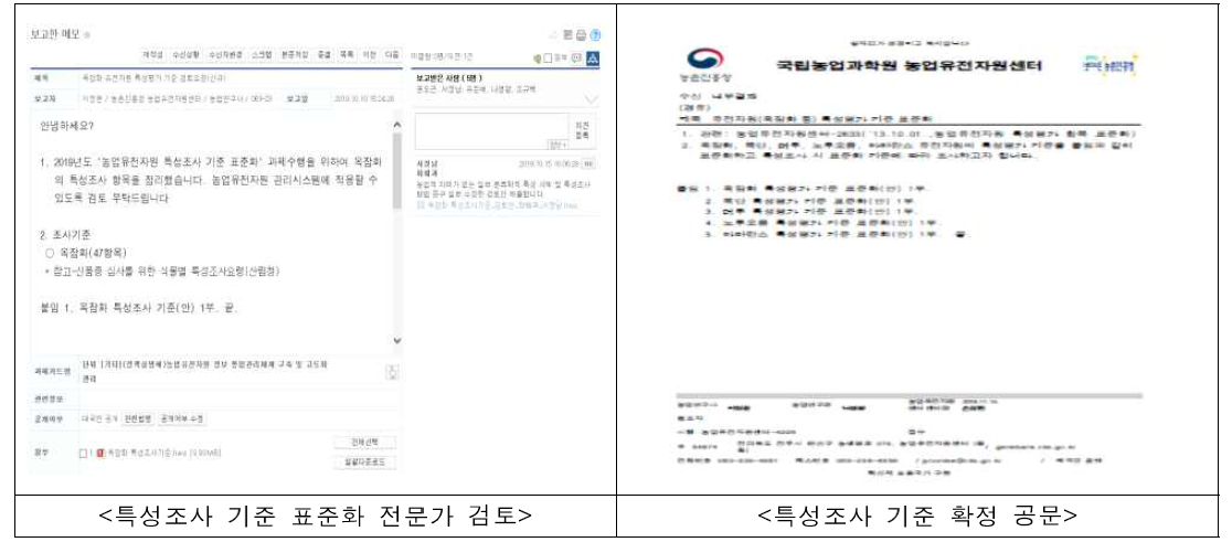 특성조사 기준 표준화 전문가 검토 및 확정 공문