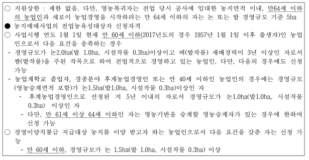 농지규모화사업(식량분야–생산기반 확충)