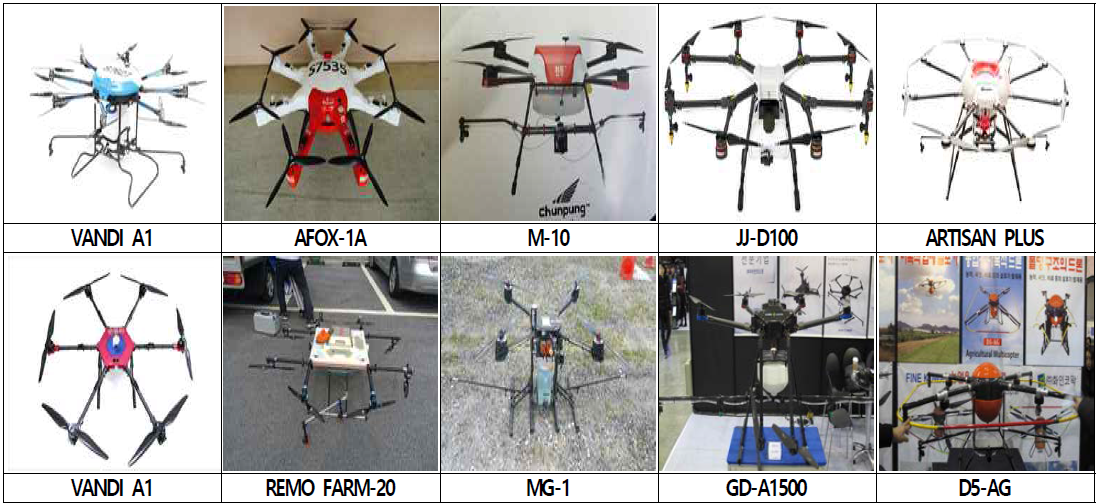 국내 농업용 드론 모델
