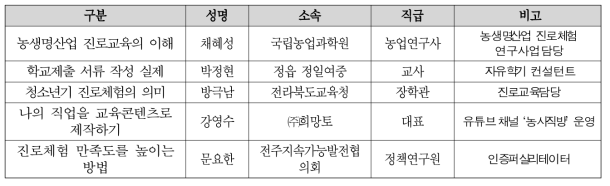 시범교육 강사진