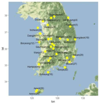 검증에 사용된 농촌진흥청 관측 지점