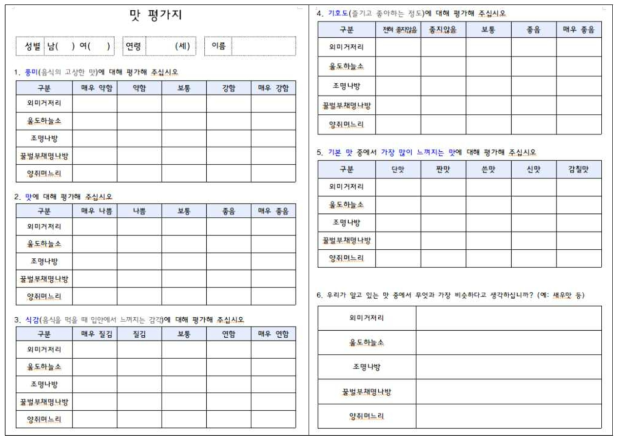 식용후보종의 맛 평가지