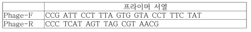 유전자 동정을 위한 프라이머 서열
