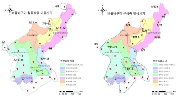 벼물바구미 발생시기 추정