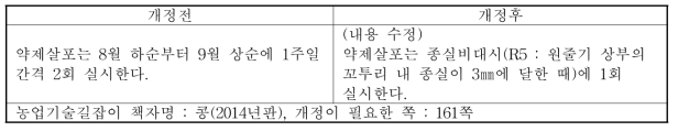 콩나방 방제 영농활용 내용