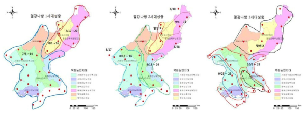 멸강나방 발생시기 추정